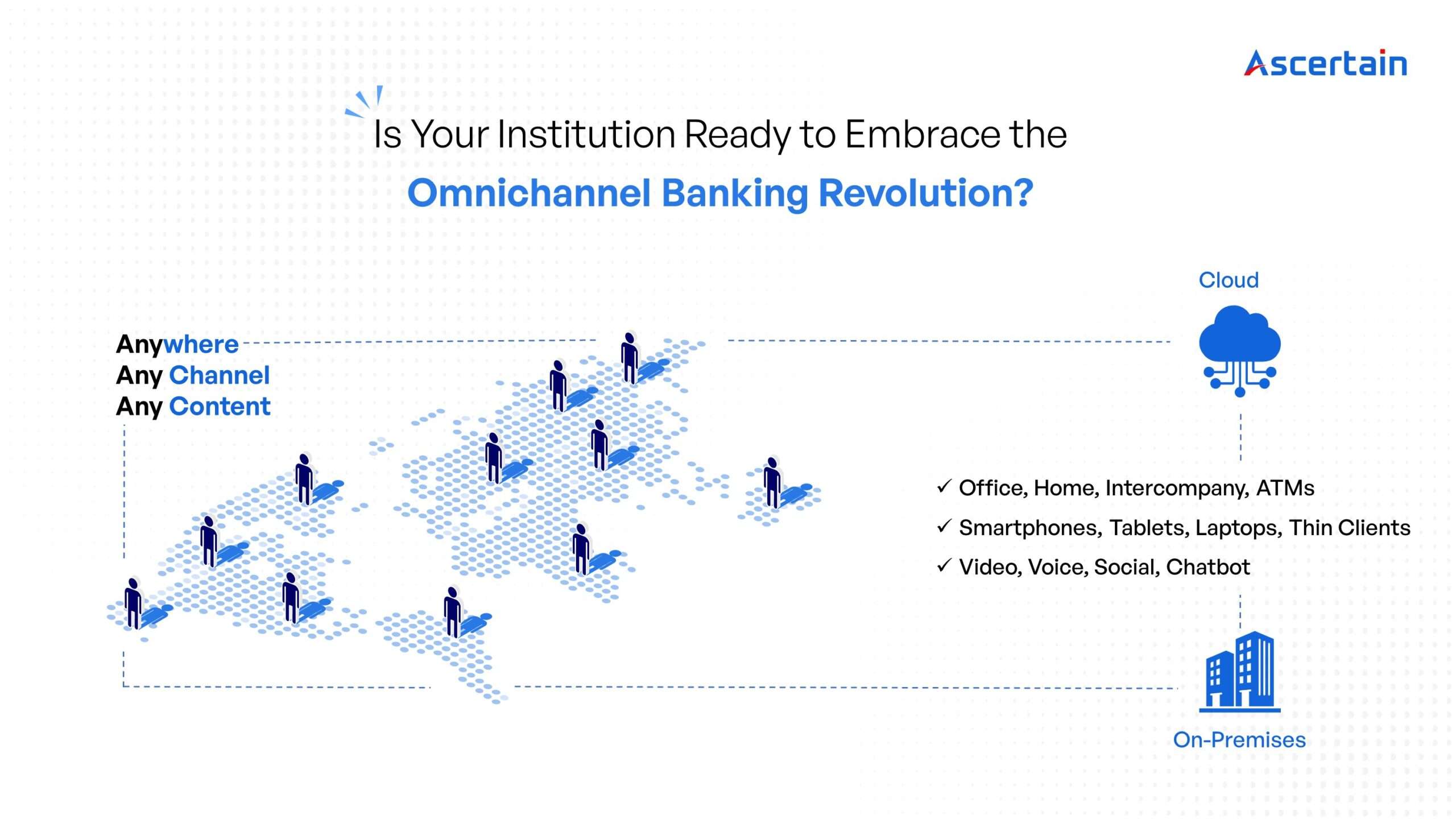 Omnichannel Banking Omnichannel banking - Ascertain Technologies