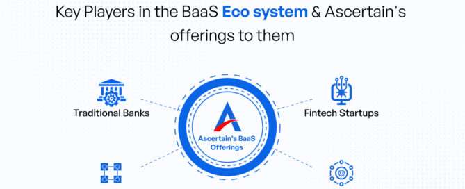 banking as a service - Ascertain Technologies