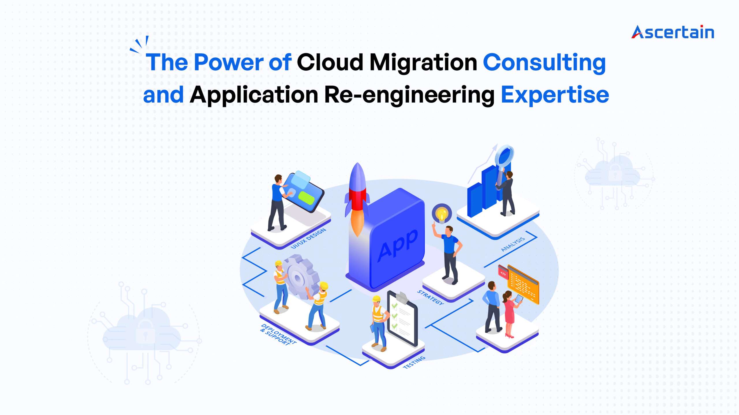 Cloud Consulting – Ascertain Technologies Cloud Consulting - Ascertain Technologies