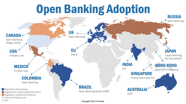 1668316547439 Open Banking in Asia - Ascertain Technologies