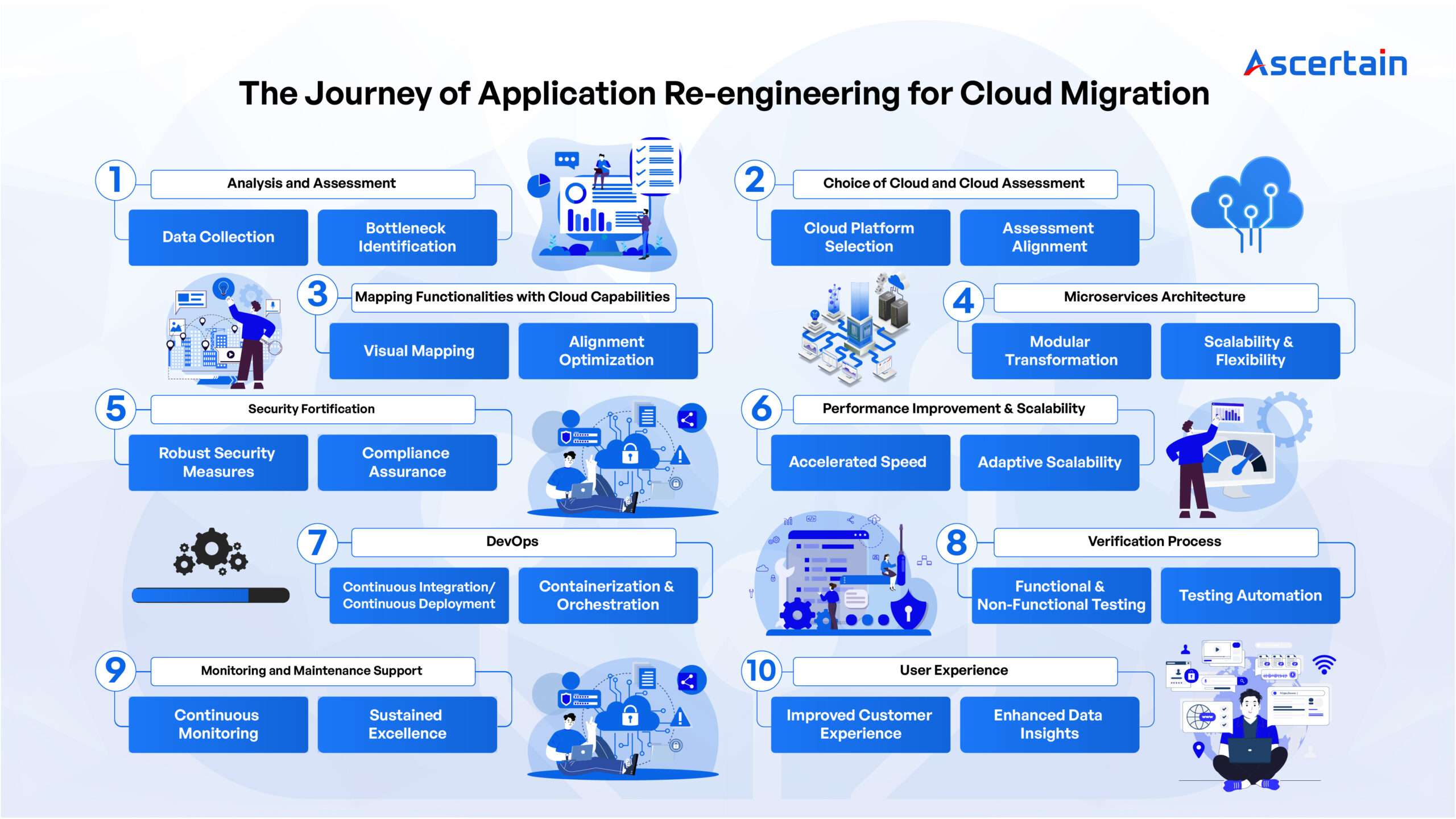 Info cloud-03